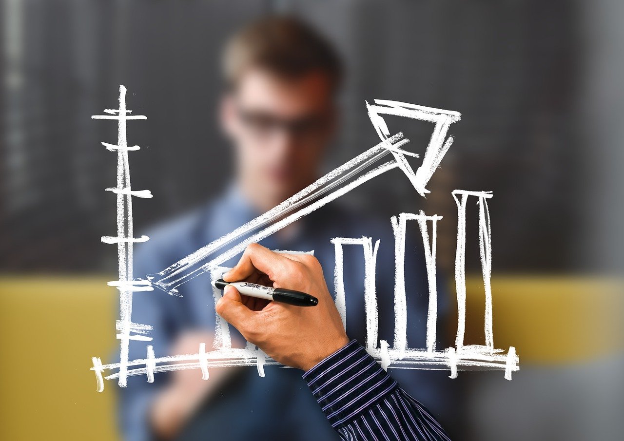perth market upward trend
